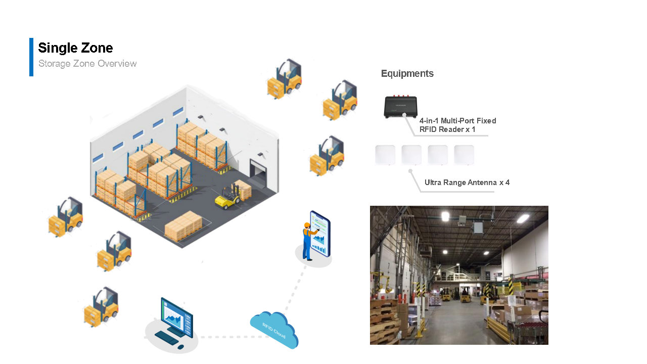 Aitech_-WMS_(warehouse)[1][1]_Page6